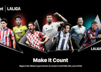 Top Crypto Exchanges In The Philippines To Start Crypto Investing