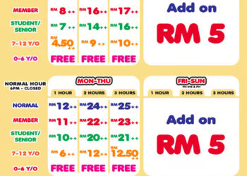 Cut Costs, Not Corners: The ROI of Professional Workspace Design for Growing Businesses