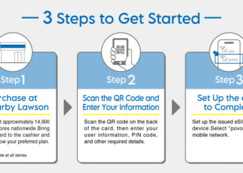 Osaka eSIM launches new data add-ons for long-term foreign visitors to enhance connectivity while staying in Osaka