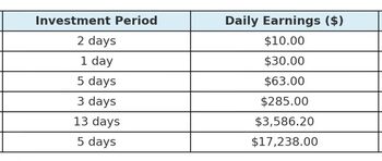 Missed Bitcoin’s Surge? Join BTC Miner Cloud Mining and Seize the Next Thousand-Fold Wealth Opportunity!